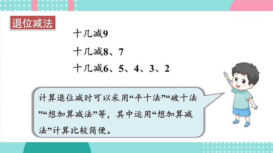 蘇教版（2024）數(shù)學(xué)一年級(jí)下冊(cè) 第1單元  第9課時(shí) 復(fù)習(xí)  PPT課件第4頁
