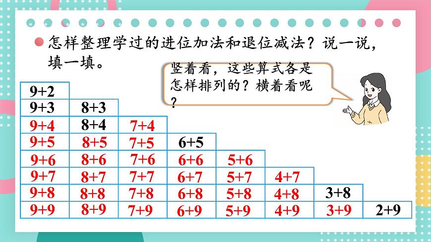 蘇教版（2024）數(shù)學(xué)一年級(jí)下冊(cè) 第1單元  第9課時(shí) 復(fù)習(xí)  PPT課件第8頁