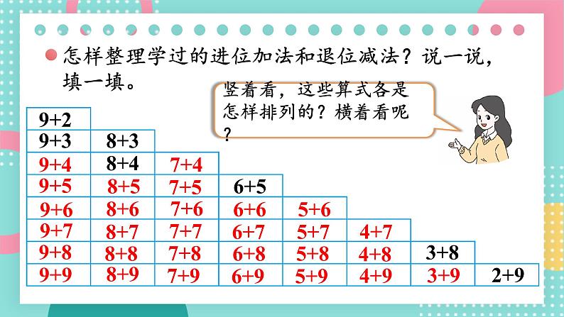 苏教版(2024)数学一年级下册 第1单元 第9课时 复习 PPT课件第8页