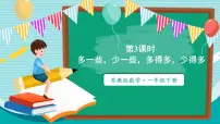 小学数学苏教版（2024）一年级下册（2024）四 认识20～99教课ppt课件