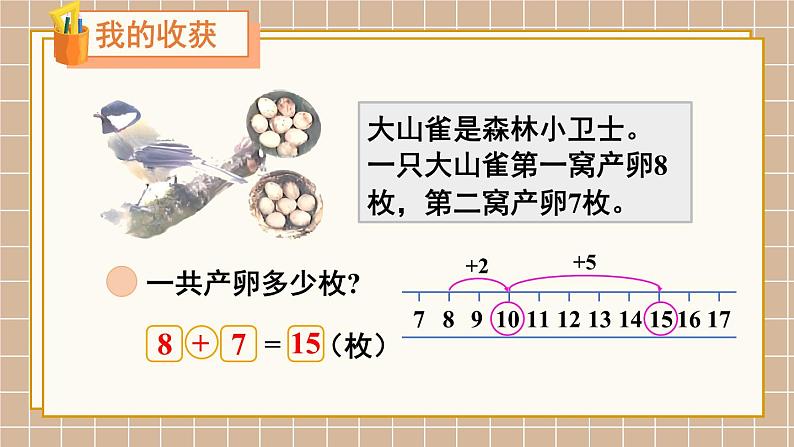 北师大版(2024)数学一年级下册 第1单元 整理与复习 PPT课件第4页