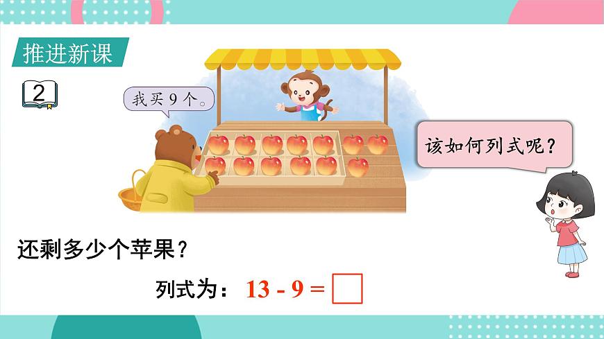 蘇教版（2024）數(shù)學(xué)一年級下冊 第1單元  第2課時 十幾減9  PPT課件第4頁