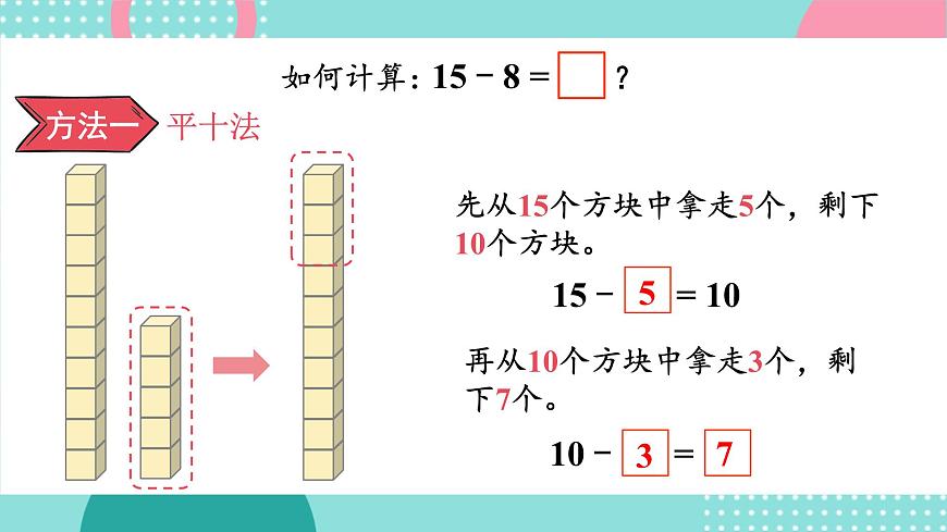 蘇教版（2024）數學一年級下冊 第1單元  第5課時 十幾減8、7  PPT課件第4頁