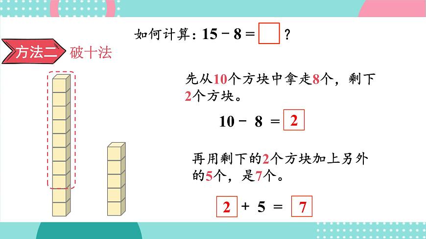 蘇教版（2024）數學一年級下冊 第1單元  第5課時 十幾減8、7  PPT課件第6頁