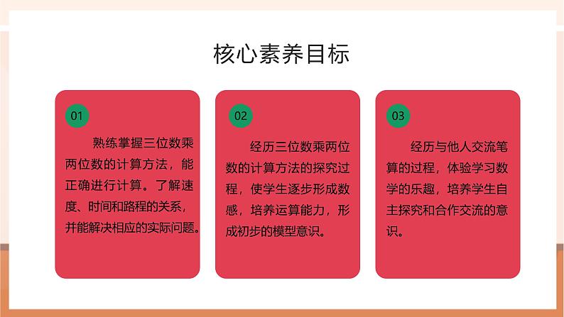 4.2 三位数乘两位数的笔算---课件第2页