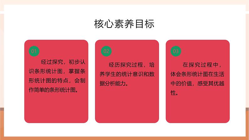 6.1 条形统计图(以1代1) ---课件第2页