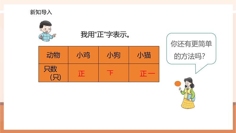 6.1 条形统计图(以1代1) ---课件第6页