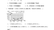 数学北师大版（2024）八 数据的表示和分析复式条形统计图同步训练题