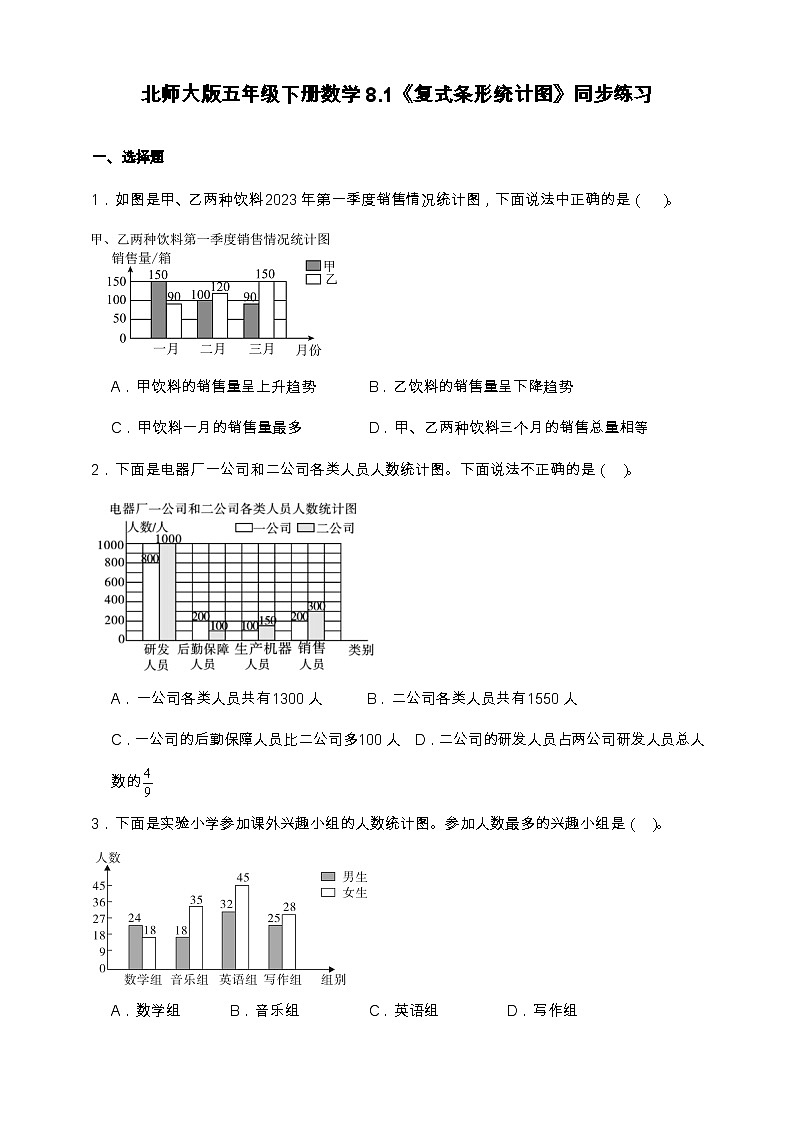 北师大版五年级下册数学8.1 复式条形统计图 同步练习(含答案)第1页