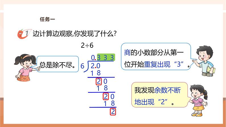 《循环小数》课件第6页