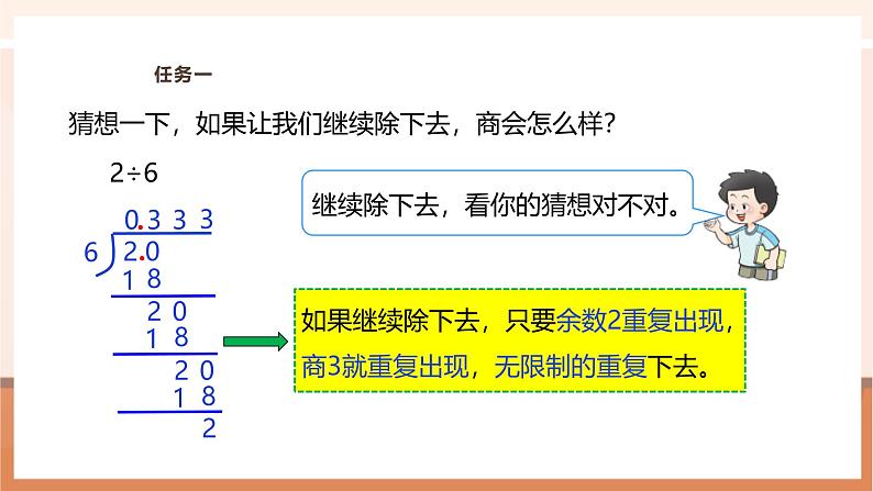 《循环小数》课件第8页