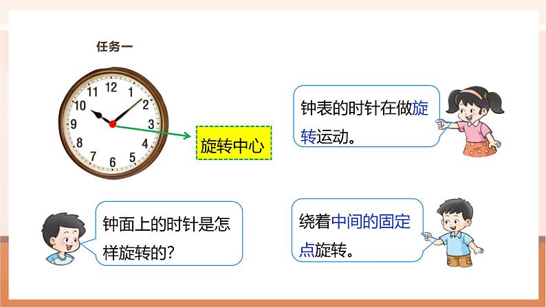 《描述旋转方向及旋转角度》课件第7页