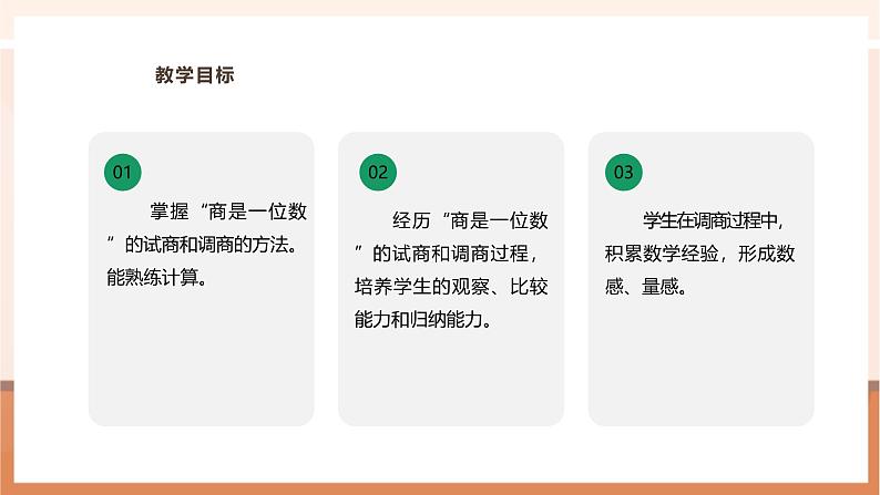 7.5 商是一位数的除法---课件第3页