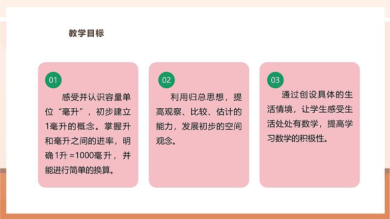 《认识毫升》课件第3页