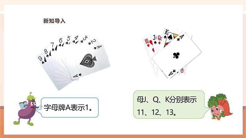 《用字母表示数(一)》课件第4页