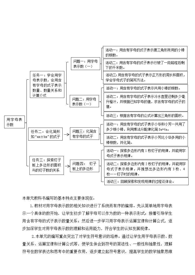 《用字母表示数》单元整体设计第3页