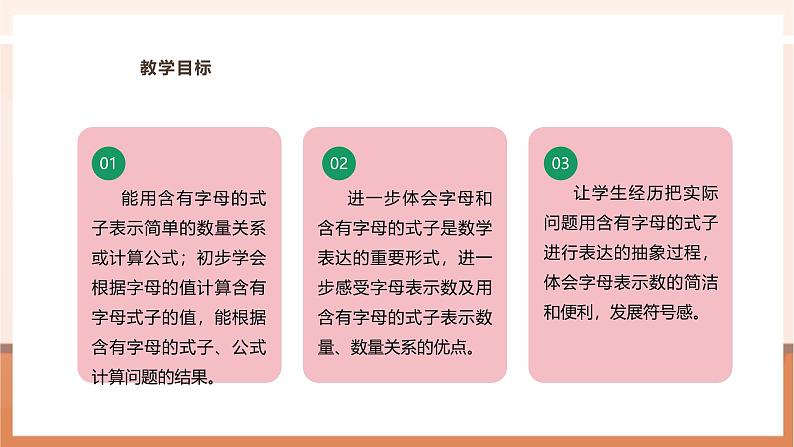 《用字母表示数(二)》课件第3页