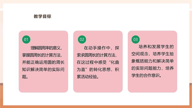 《圆的周长(一)》课件第3页