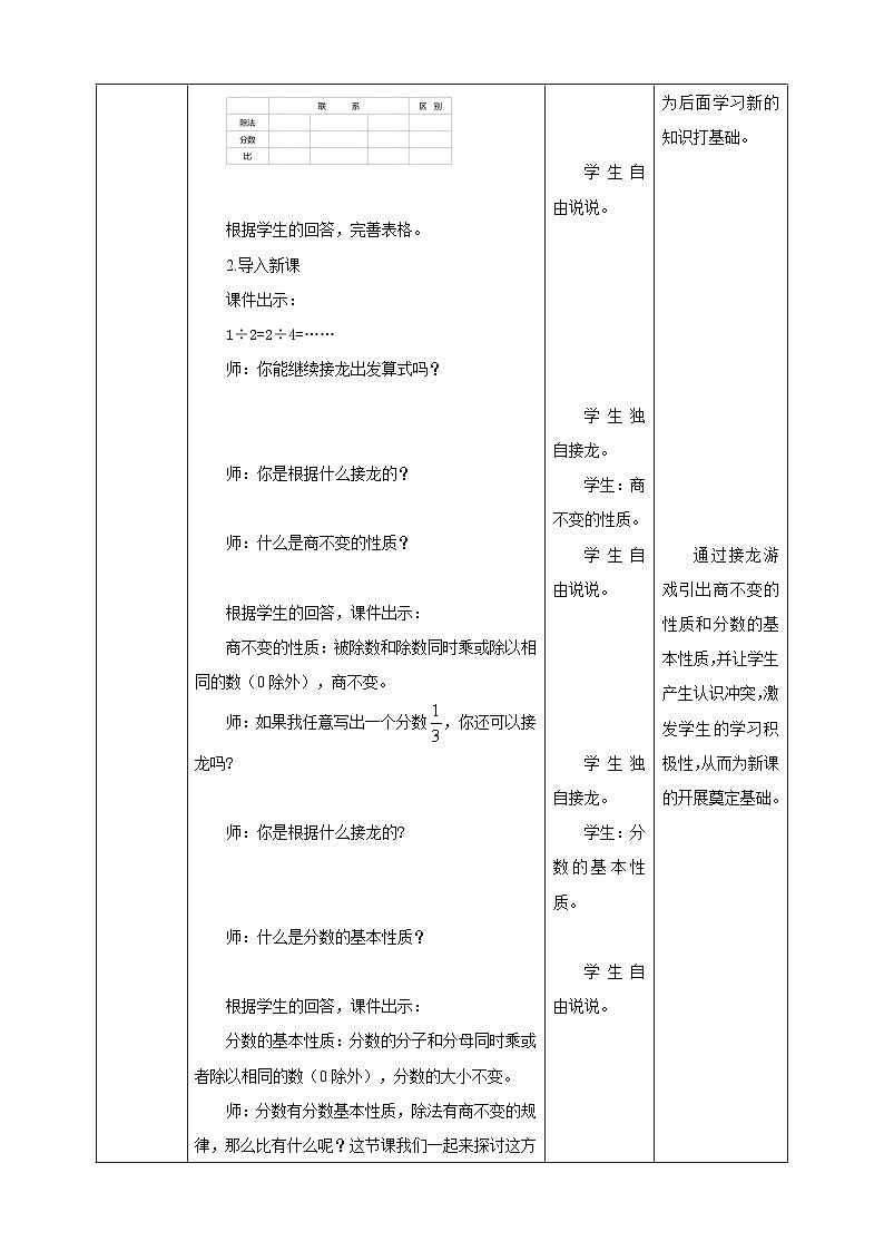 《4.2 比的化简》教学设计第2页