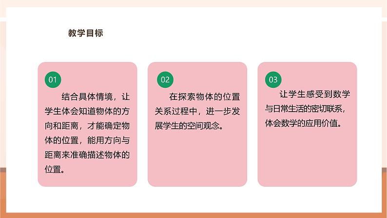 《确定物体的位置(一)》课件第3页