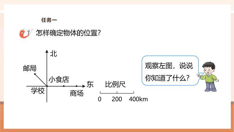 《确定物体的位置(一)》课件第8页