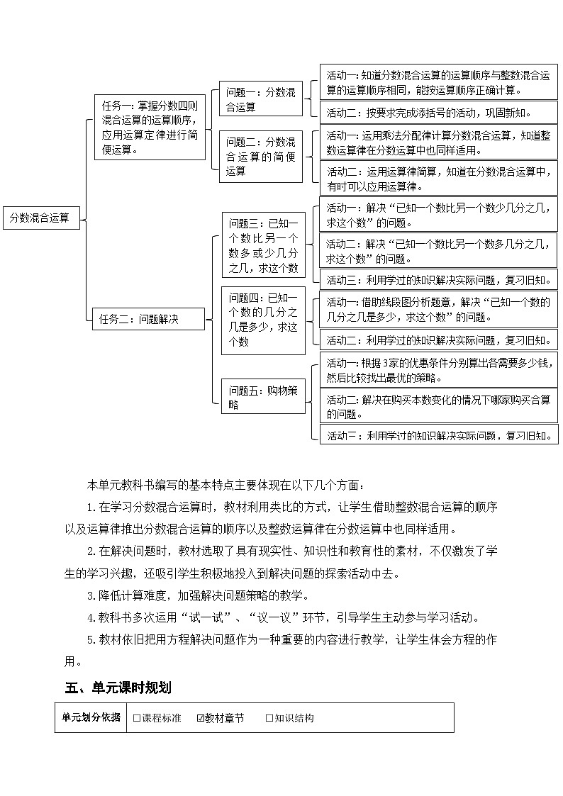 《分数混合运算》单元整体设计第3页