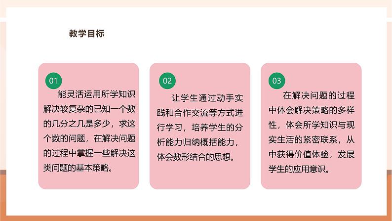 《已知一个数的几分之几是多少,求这个数》课件第3页