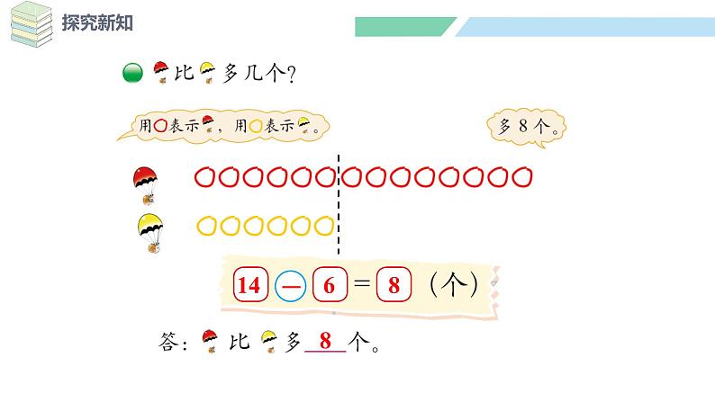 北师大版(2024)一年级数学下册课件 3.5 跳伞表演(1)第8页
