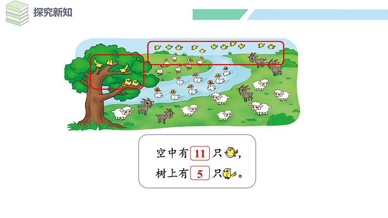 北师大版(2024)一年级数学下册课件 3.6 美丽的田园第6页