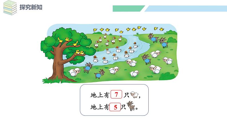 北师大版(2024)一年级数学下册课件 3.6 美丽的田园第7页