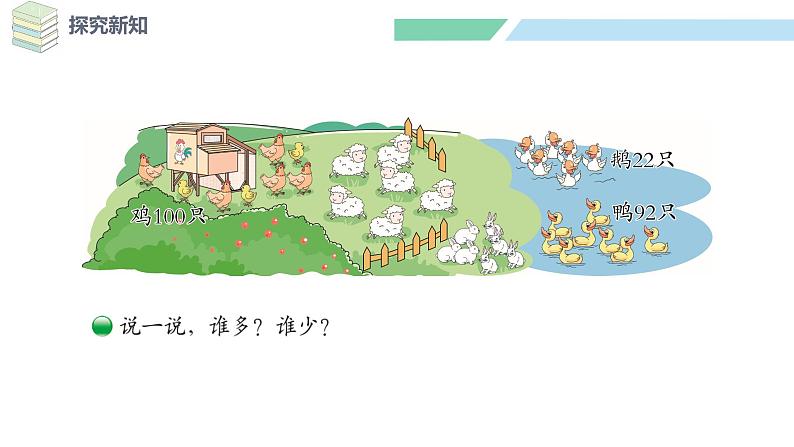北师大版(2024)一年级数学下册课件 4.5 小小养殖场第6页
