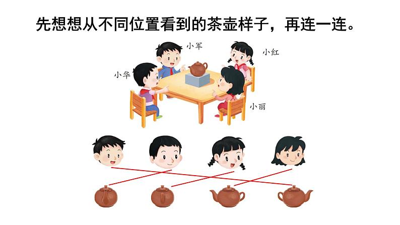 小学数学新苏教版一年级下册七第1课时 观察物体(1)教学课件2025春第6页