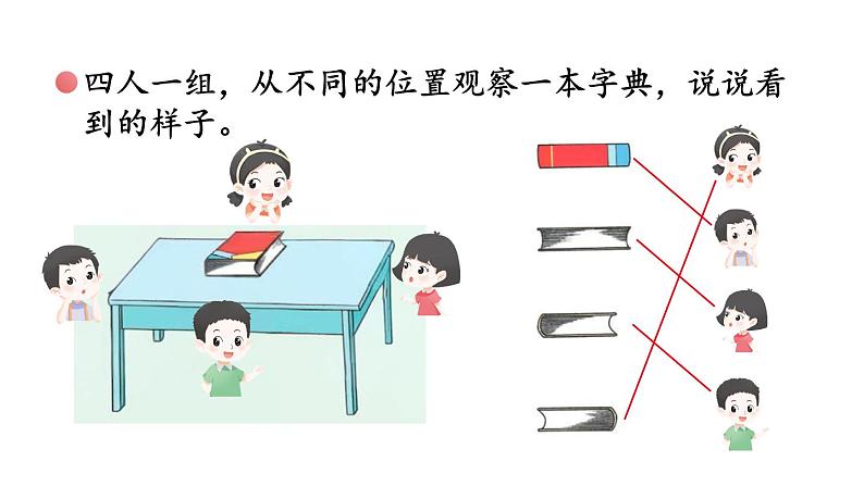 小学数学新苏教版一年级下册期末复习第3课时 图形的认识教学课件2025春第5页