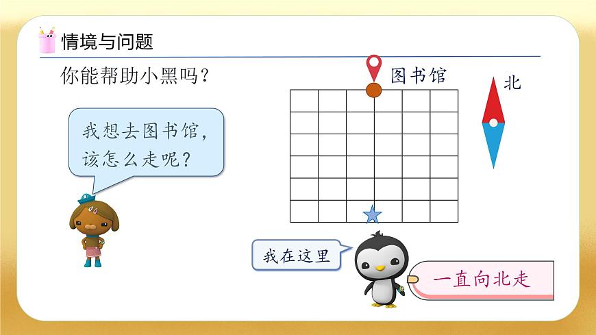 【備課無憂】人教版三下-1.3 描述簡單的行走路線（教學(xué)課件）第4頁
