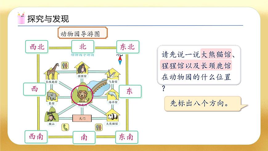 【備課無憂】人教版三下-1.3 描述簡單的行走路線（教學(xué)課件）第7頁