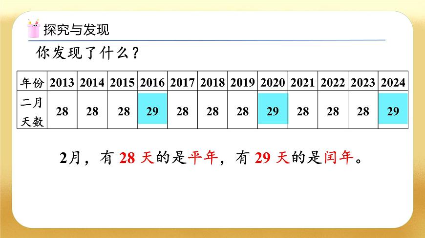 【備課無憂】人教版三下-6.2 平年、閏年（教學課件）第7頁