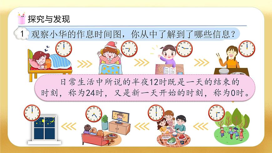 【備課無憂】人教版三下-6.3 24時計時法（教學(xué)課件）第6頁