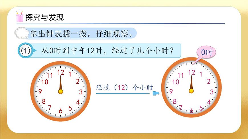 【備課無憂】人教版三下-6.3 24時計時法（教學(xué)課件）第7頁