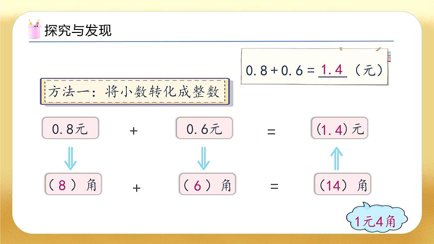 【備課無憂】人教版三下-7.3 簡單的小數(shù)加減法（教學(xué)課件）第8頁