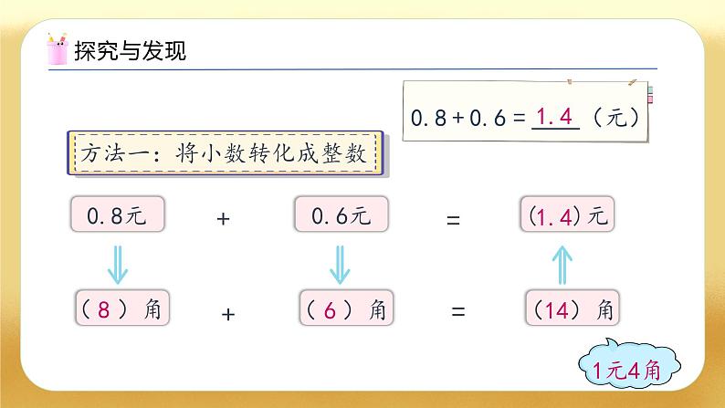 【备课无忧】人教版三下-7.3 简单的小数加减法(教学课件)第8页