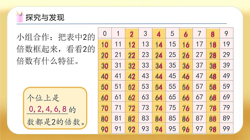 【備課無(wú)憂】人教版五下-2.3 2、5的倍數(shù)的特征（教學(xué)課件）.pptx第8頁(yè)