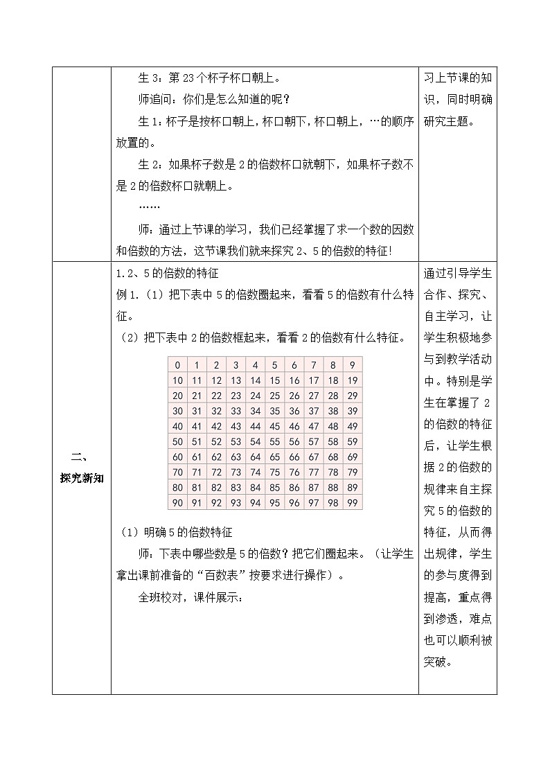 【备课无忧】人教版五下-2.3 2、5的倍数的特征(教学设计含反思)第2页