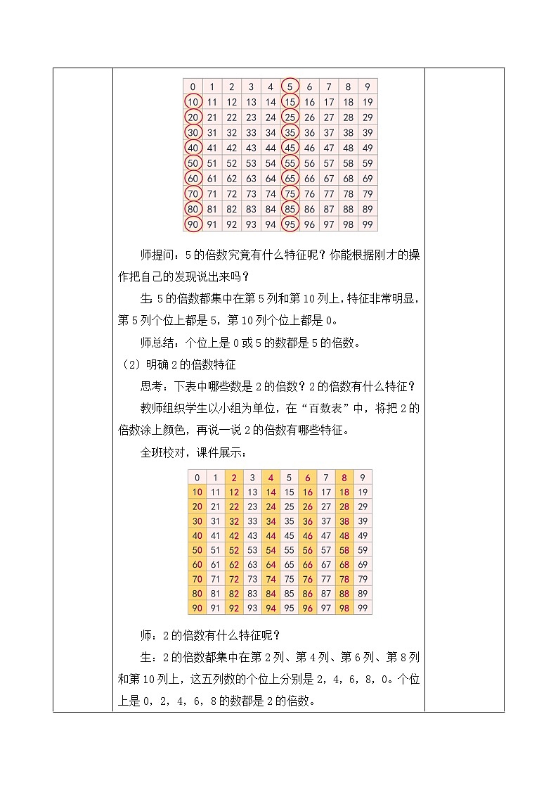 【备课无忧】人教版五下-2.3 2、5的倍数的特征(教学设计含反思)第3页