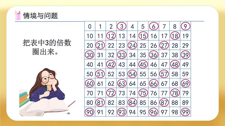【備課無憂】人教版五下-2.4 3的倍數(shù)的特征（教學課件）.pptx第5頁