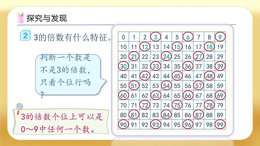 【備課無憂】人教版五下-2.4 3的倍數(shù)的特征（教學課件）.pptx第7頁