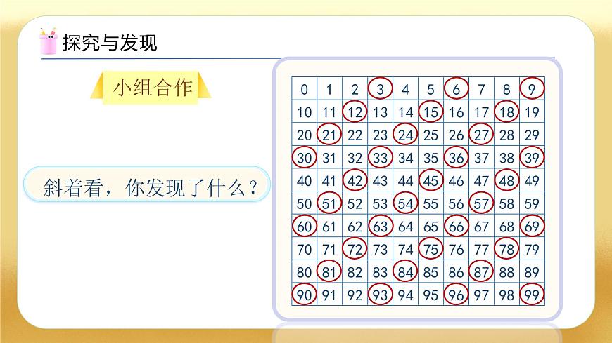 【備課無憂】人教版五下-2.4 3的倍數(shù)的特征（教學課件）.pptx第8頁
