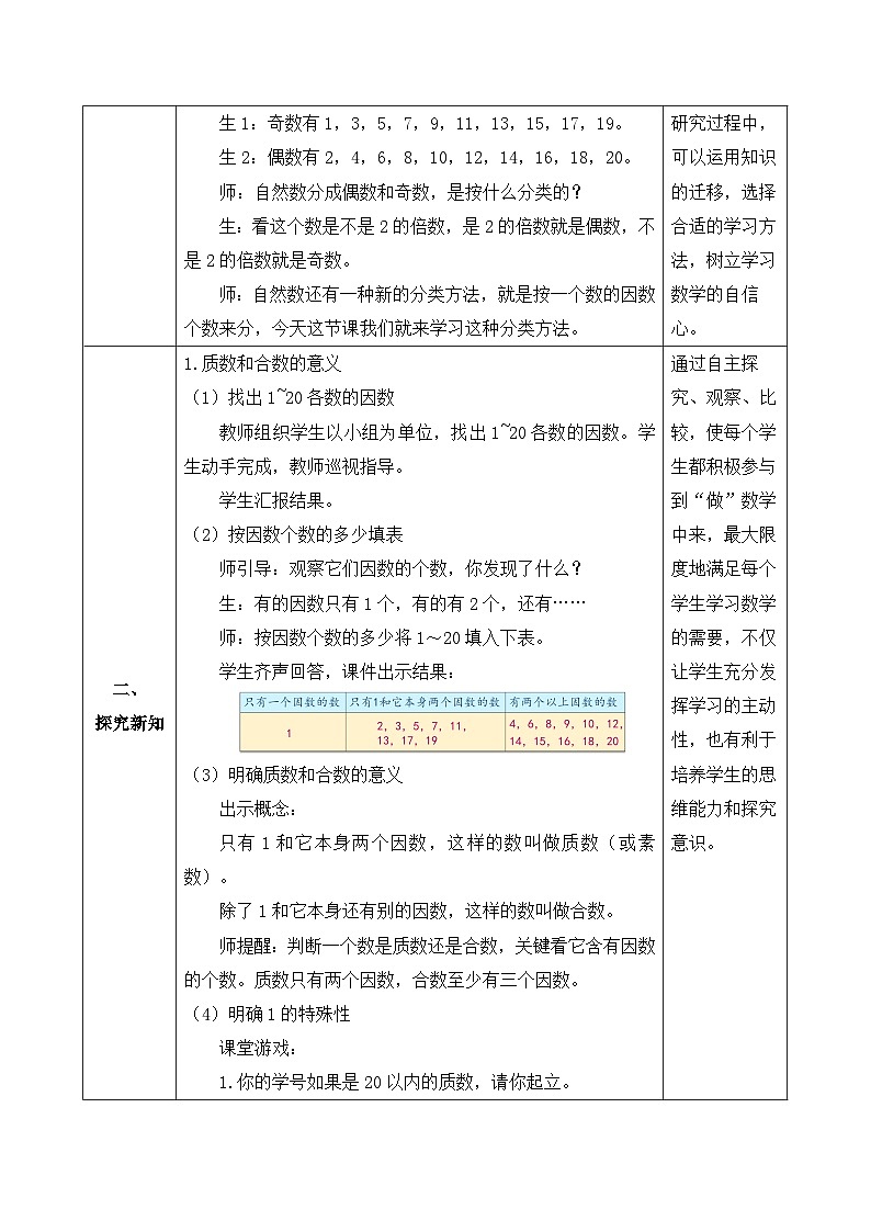 【备课无忧】人教版五下-2.5 质数和合数(教学设计含反思)第2页