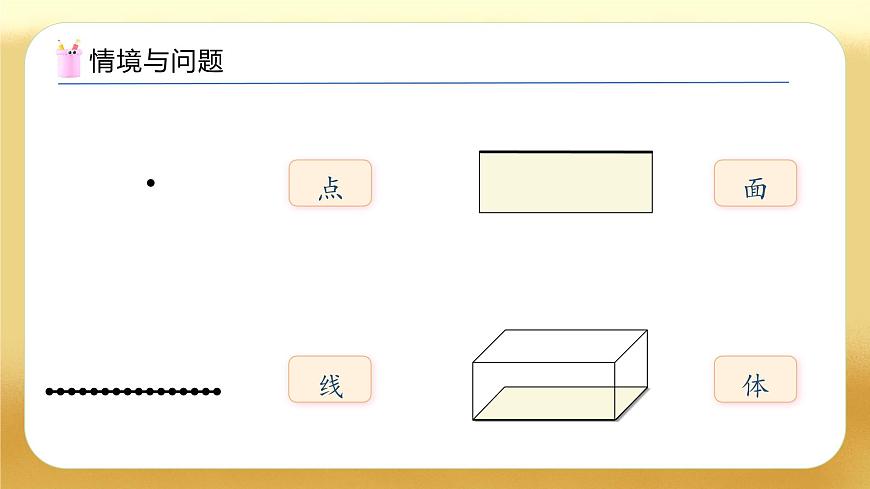 【備課無憂】人教版五下-3.1 認識長方體（教學課件）.pptx第4頁