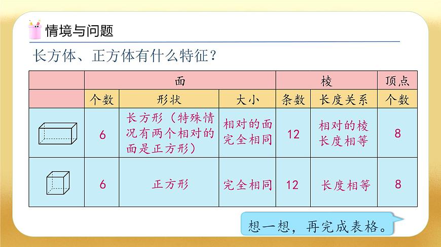【備課無憂】人教版五下-3.3 表面積的認(rèn)識(shí)（教學(xué)課件）.pptx第4頁