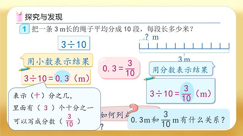 【备课无忧】人教版五下-4.13 分数和小数的互化(教学课件).pptx第7页